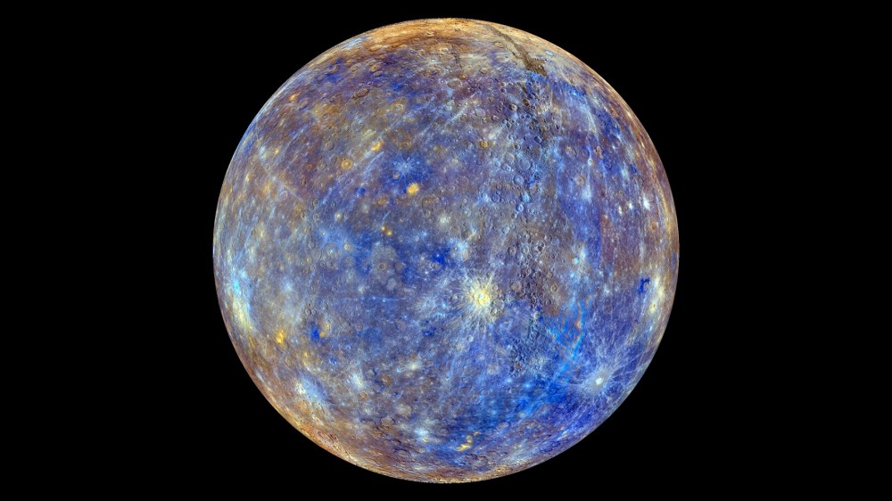 Mercúrio retrógrado